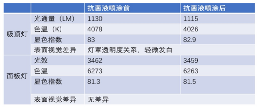 202107-1新闻稿1220.png